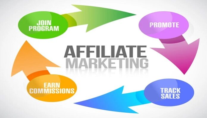 How To Start Affiliate Marketing
